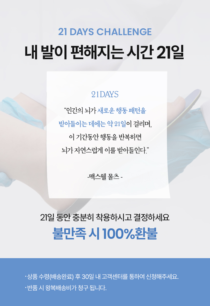 21일 후 반품